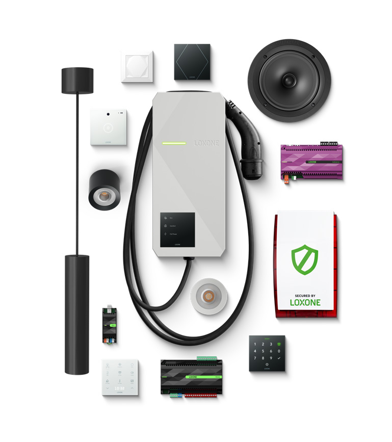 Loxone Bild Funktionen und Steuerung
